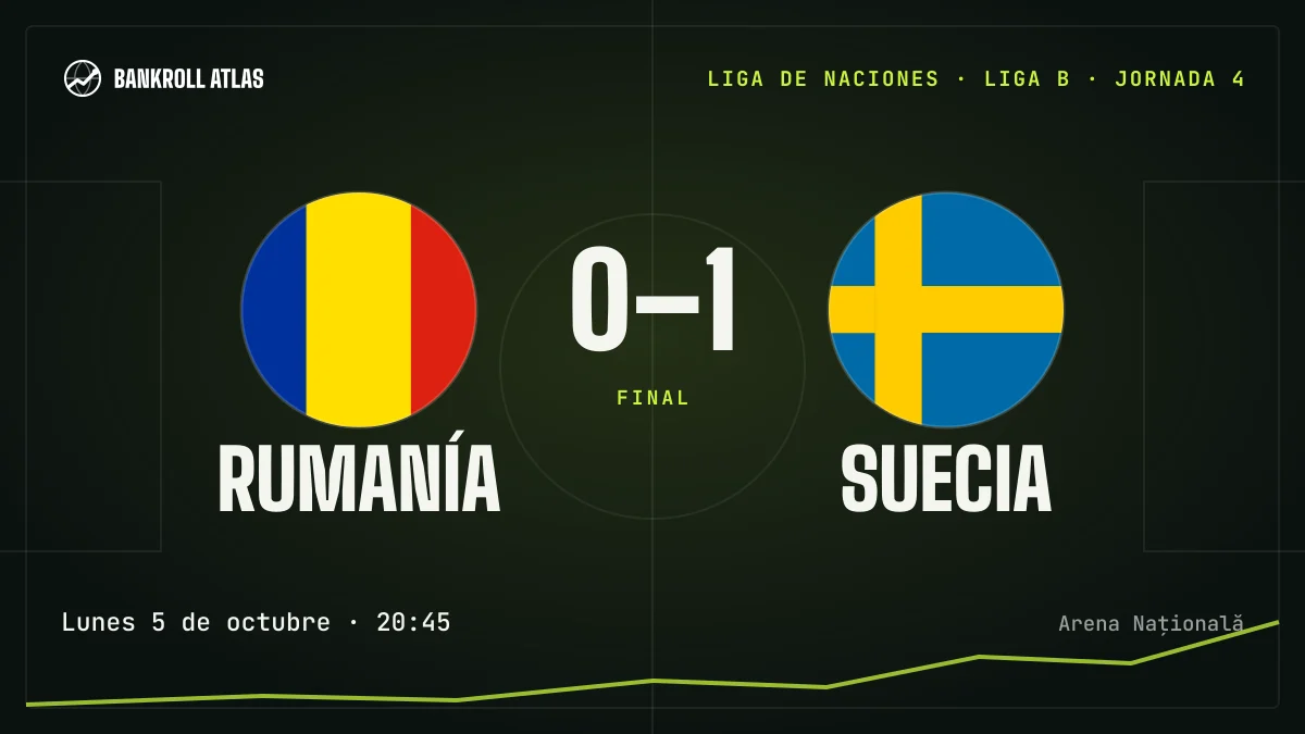 Rumanía – Suecia · Liga de Naciones · 0-1