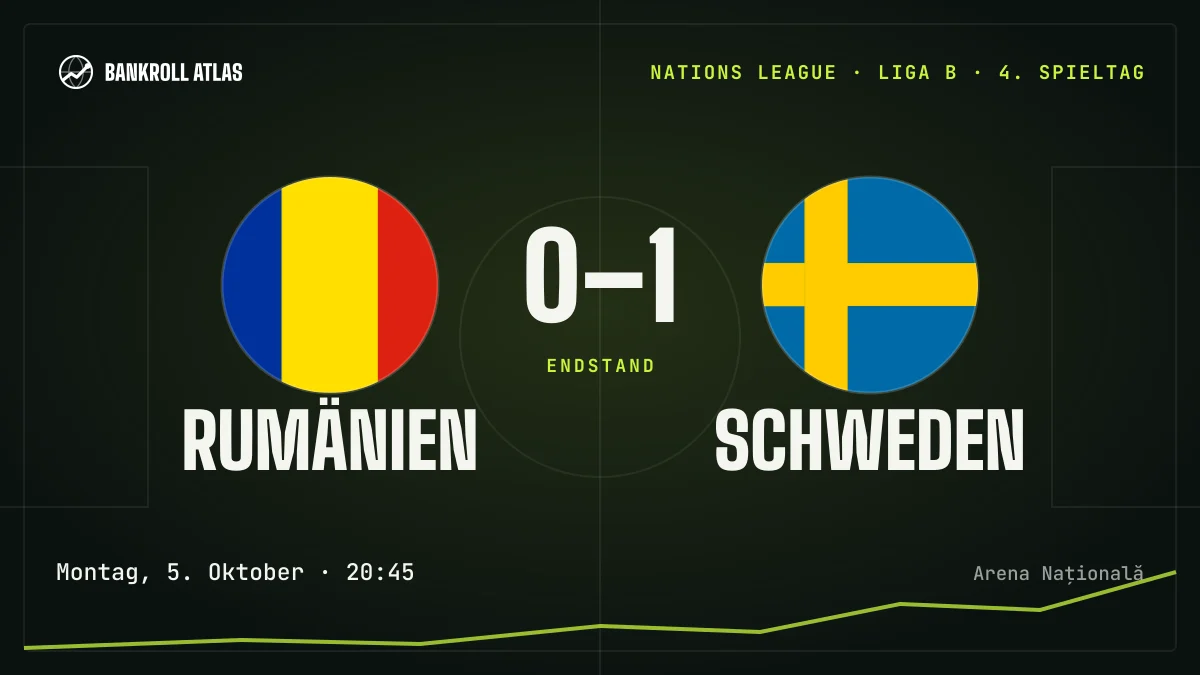 Rumänien – Schweden · Nations League · 0-1