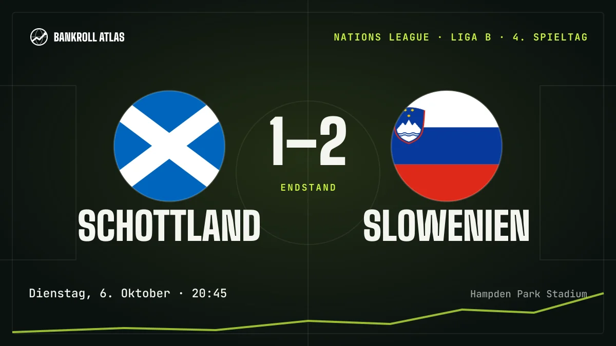 Schottland – Slowenien · Nations League · 1-2