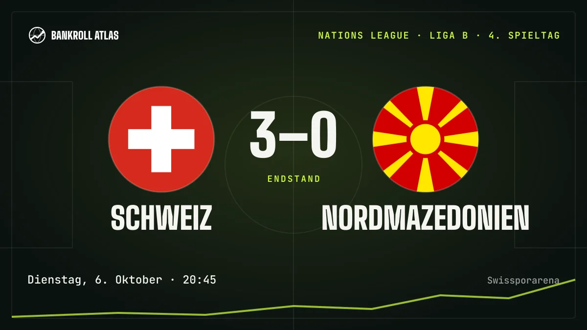Schweiz – Nordmazedonien · Nations League · 3-0
