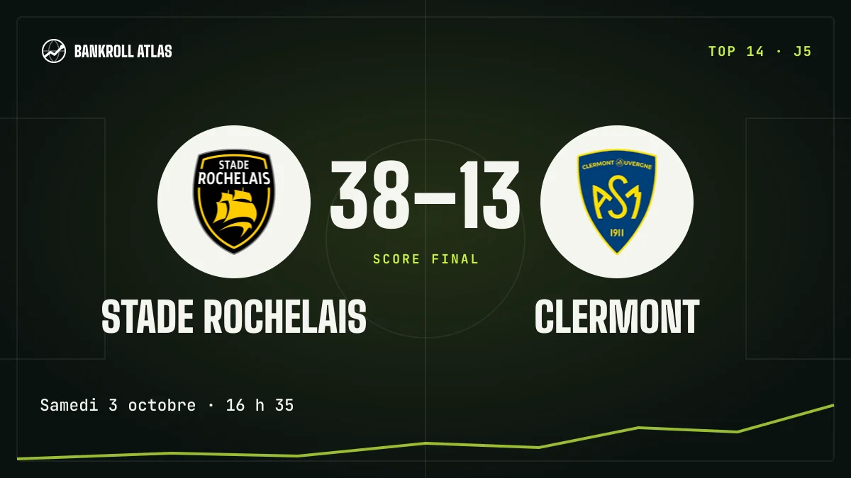 Stade Rochelais – Clermont · Top 14 · 38-13