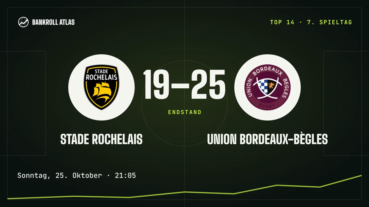Stade Rochelais – Union Bordeaux-Bègles · Top 14 · 19-25