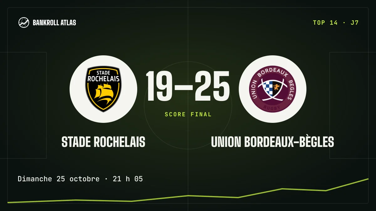 Stade Rochelais – Union Bordeaux-Bègles · Top 14 · 19-25