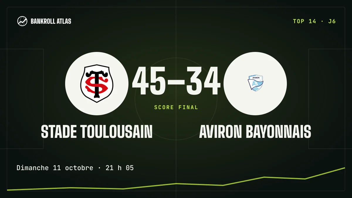 Stade Toulousain – Aviron Bayonnais · Top 14 · 45-34
