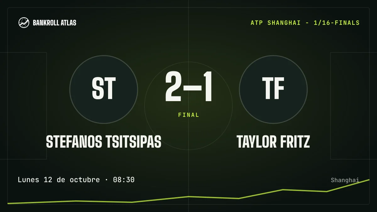 Stefanos Tsitsipas – Taylor Fritz · ATP · 2-1