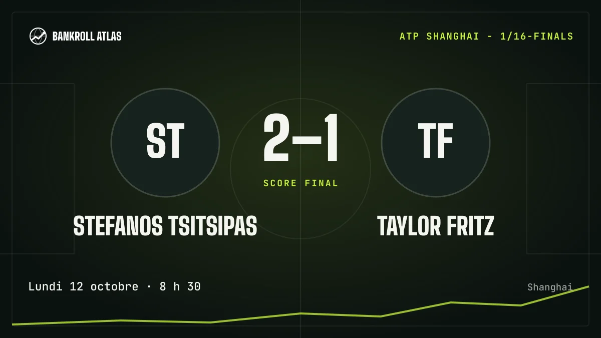 Stefanos Tsitsipas – Taylor Fritz · ATP · 2-1