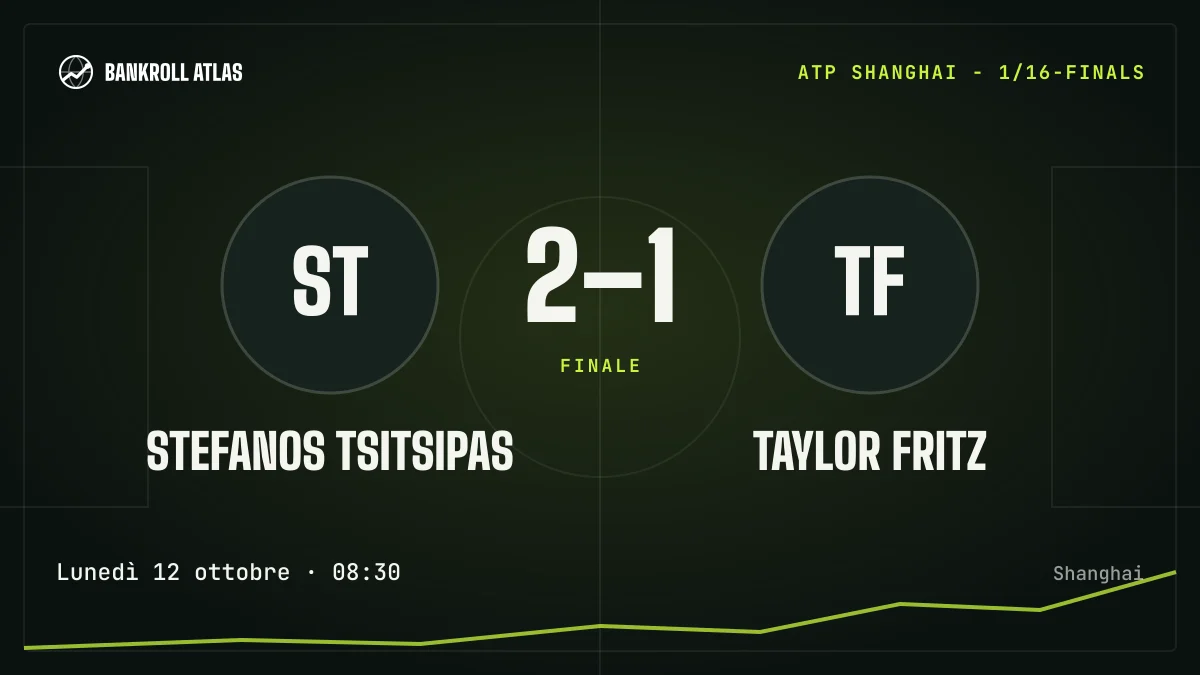 Stefanos Tsitsipas – Taylor Fritz · ATP · 2-1