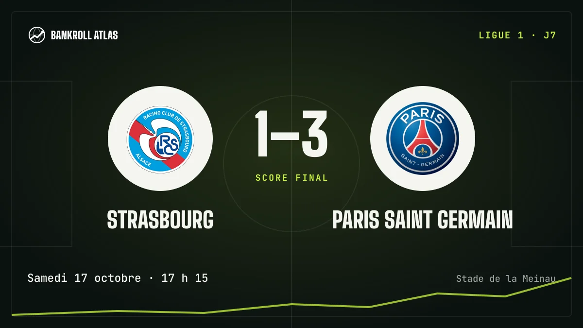 Strasbourg – Paris Saint Germain · Ligue 1 · 1-3