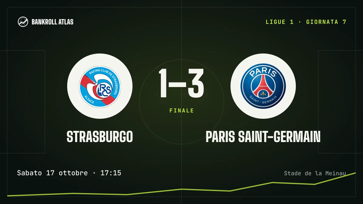 Strasburgo – Paris Saint-Germain · Ligue 1 · 1-3