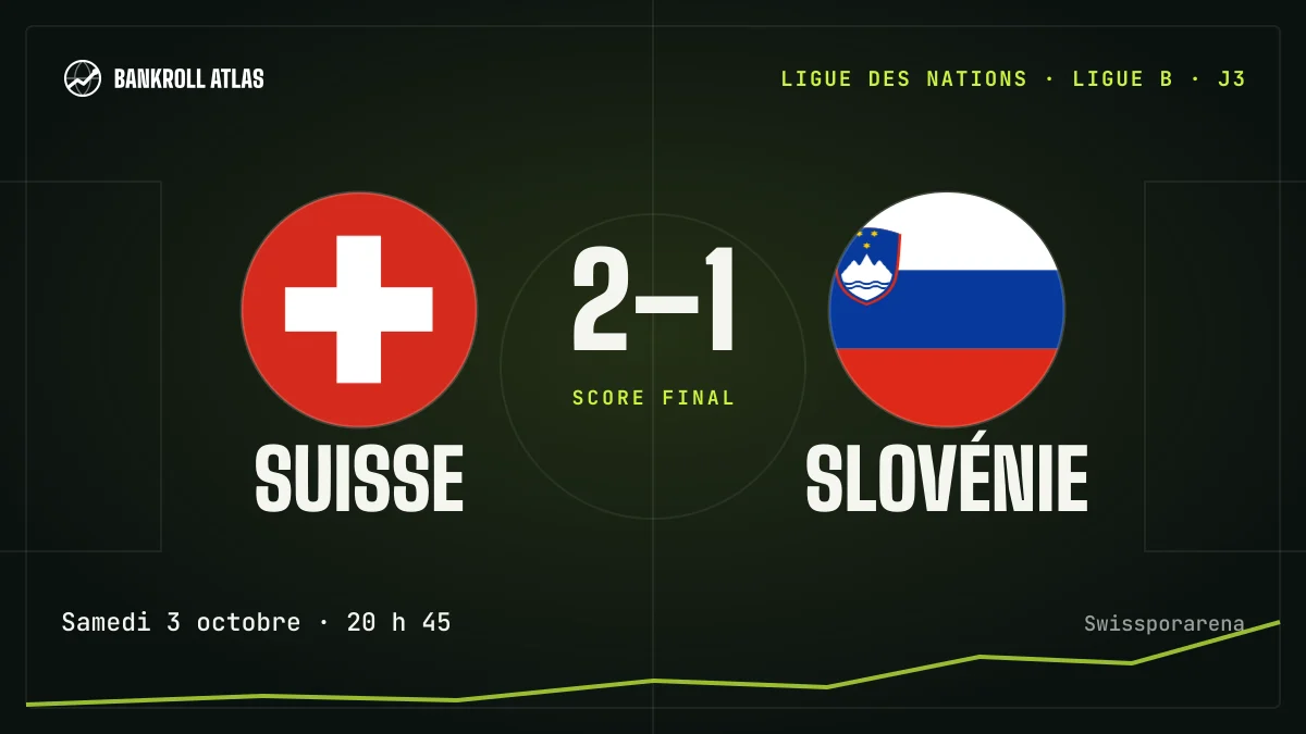Suisse – Slovénie · Ligue des nations · 2-1