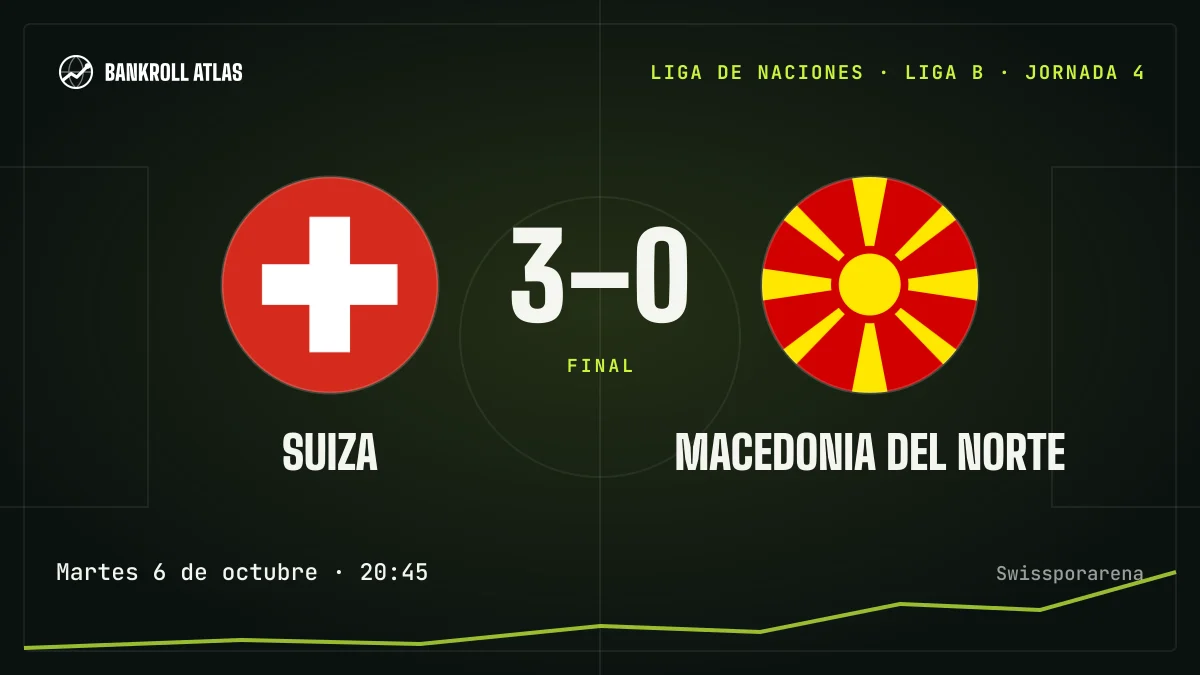 Suiza – Macedonia del Norte · Liga de Naciones · 3-0