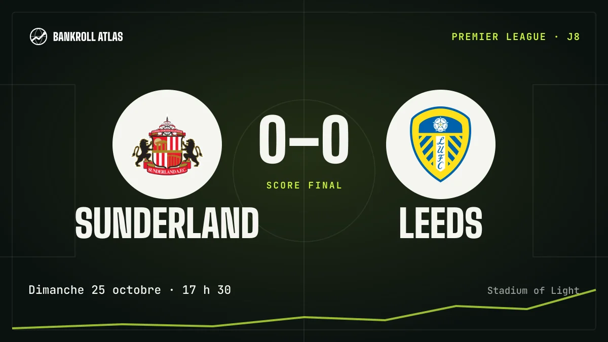 Sunderland – Leeds · Premier League · 0-0