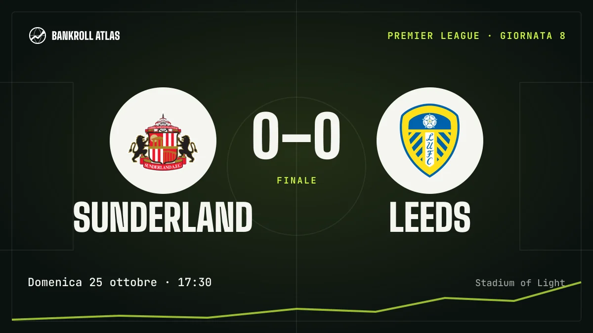 Sunderland – Leeds · Premier League · 0-0