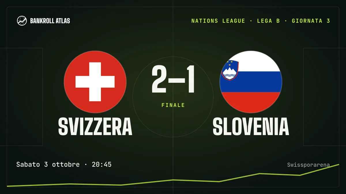 Svizzera – Slovenia · Nations League · 2-1