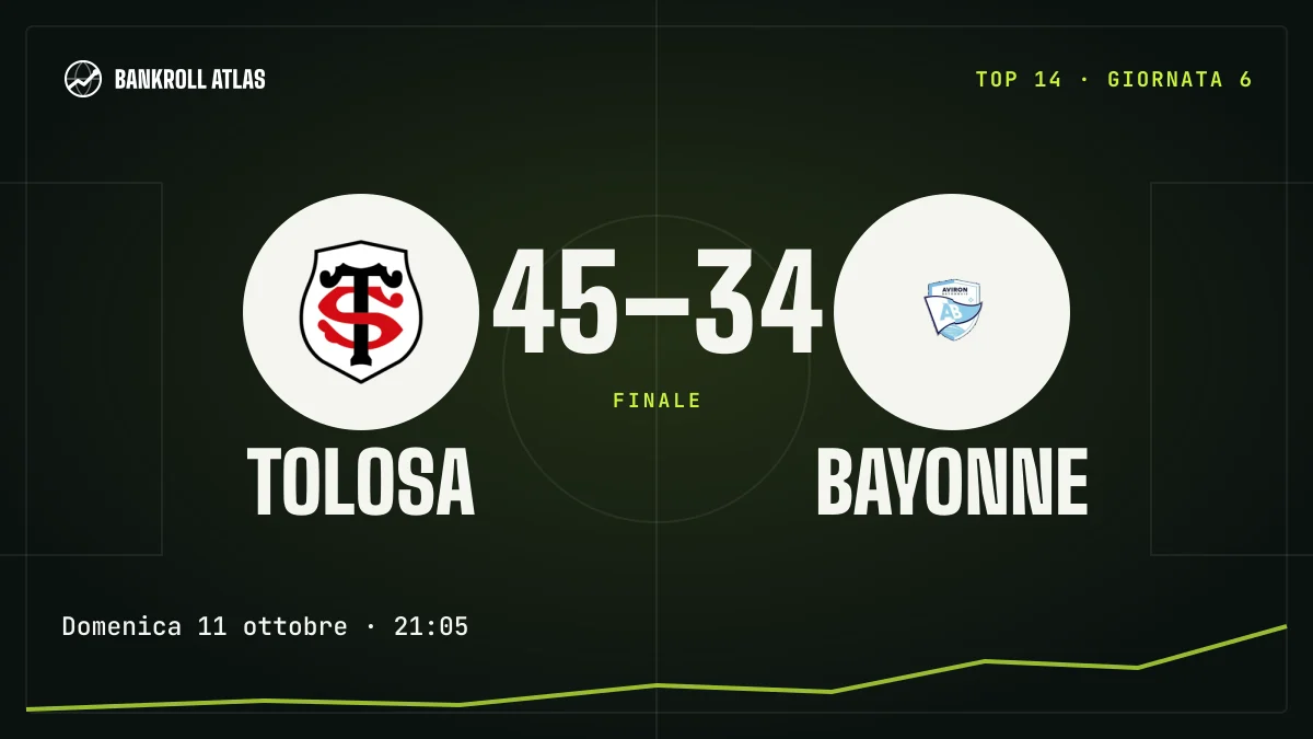 Tolosa – Bayonne · Top 14 · 45-34
