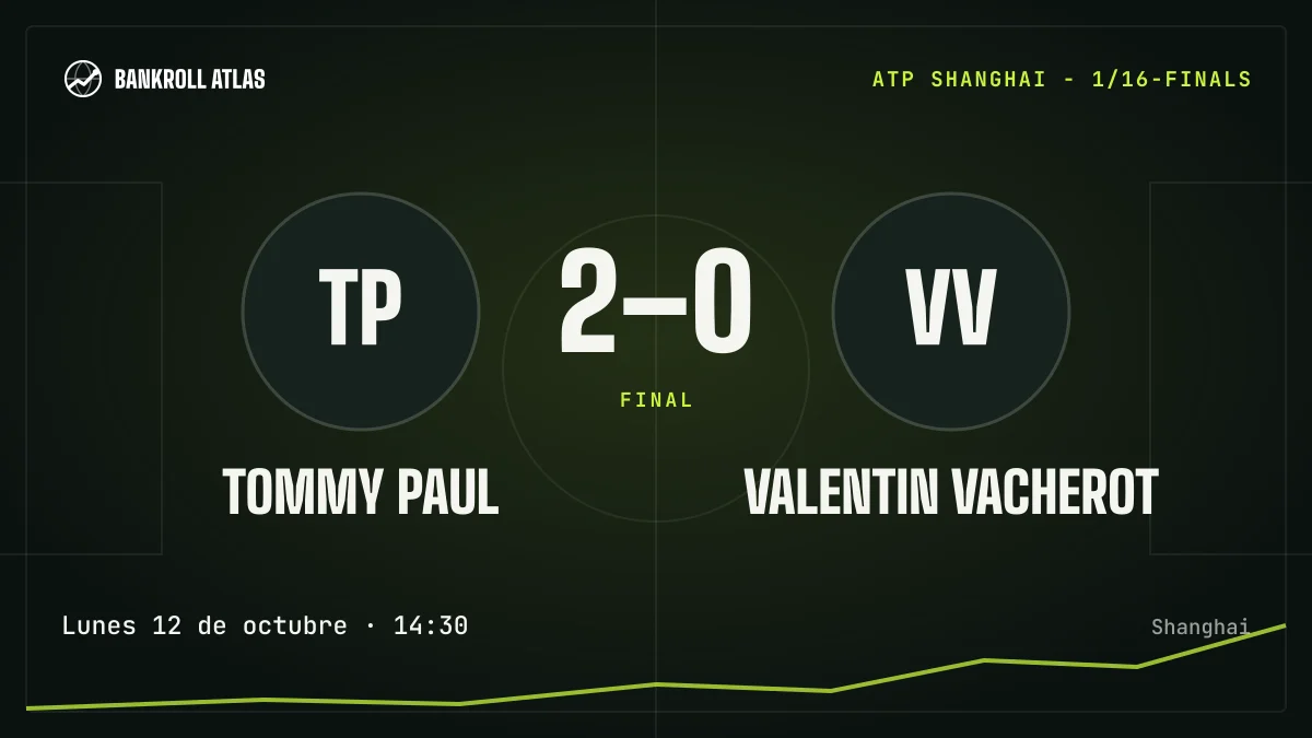 Tommy Paul – Valentin Vacherot · ATP · 2-0