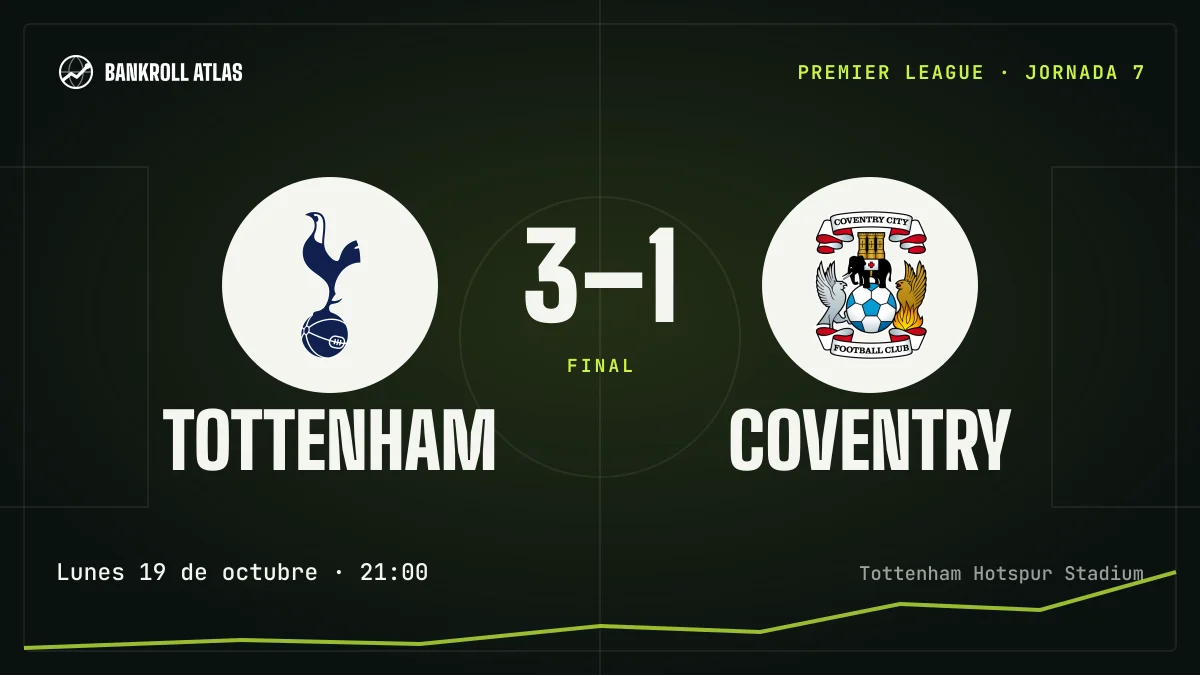 Tottenham – Coventry · Premier League · 3-1