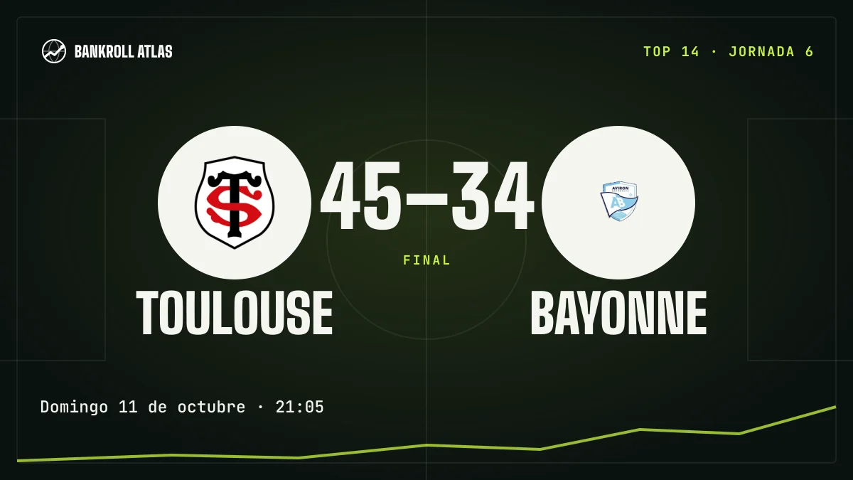 Toulouse – Bayonne · Top 14 · 45-34