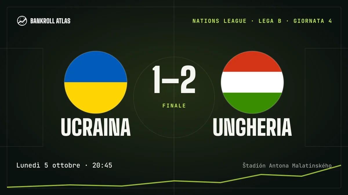 Ucraina – Ungheria · Nations League · 1-2