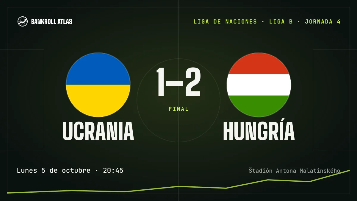 Ucrania – Hungría · Liga de Naciones · 1-2