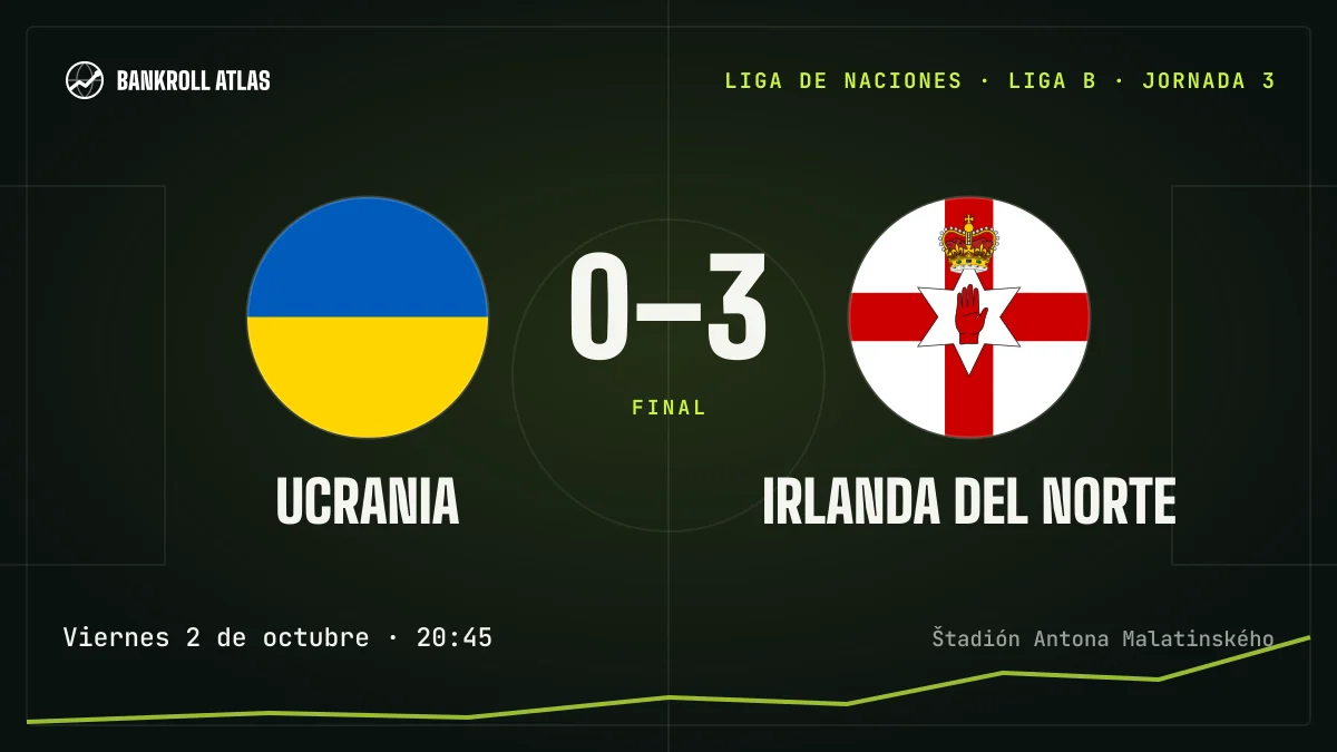 Ucrania – Irlanda del Norte · Liga de Naciones · 0-3