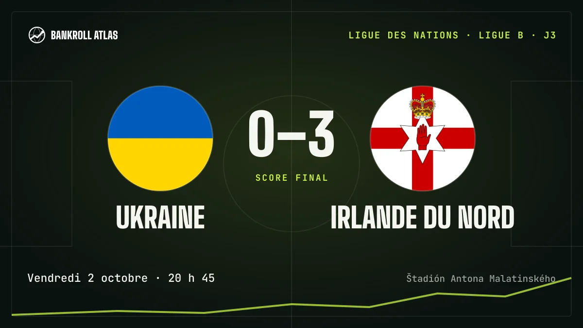 Ukraine – Irlande du Nord · Ligue des nations · 0-3