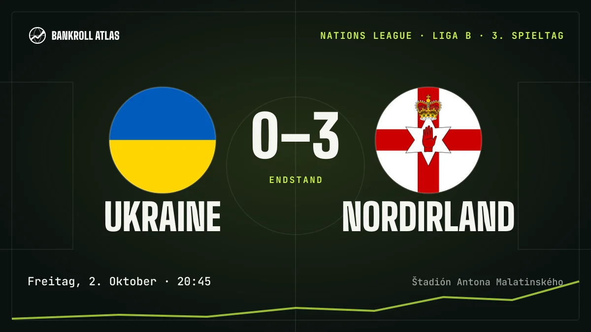 Ukraine – Nordirland · Nations League · 0-3