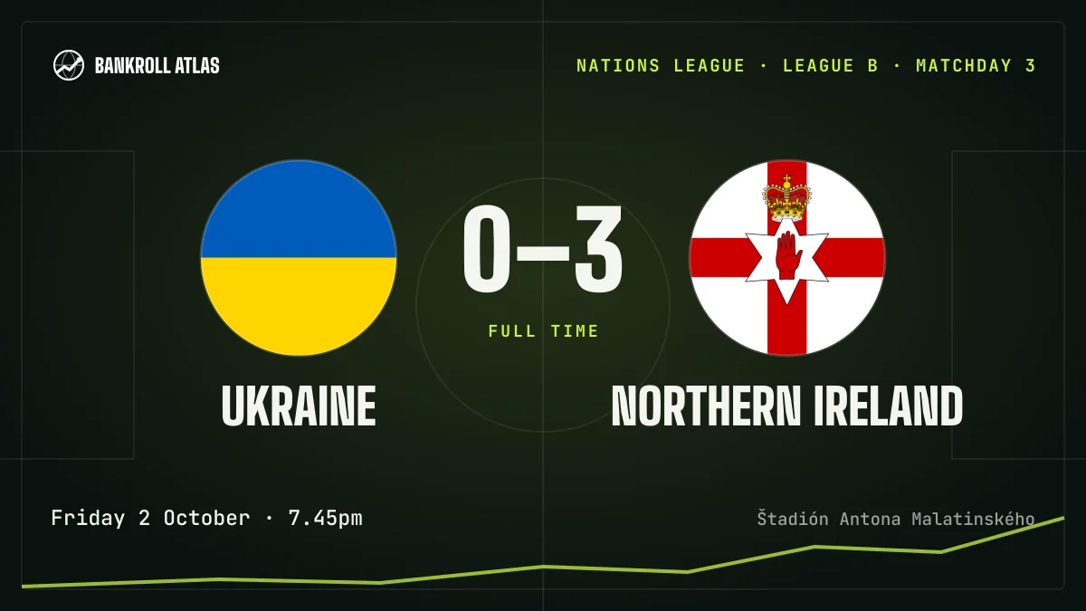 Ukraine – Northern Ireland · Nations League · 0-3
