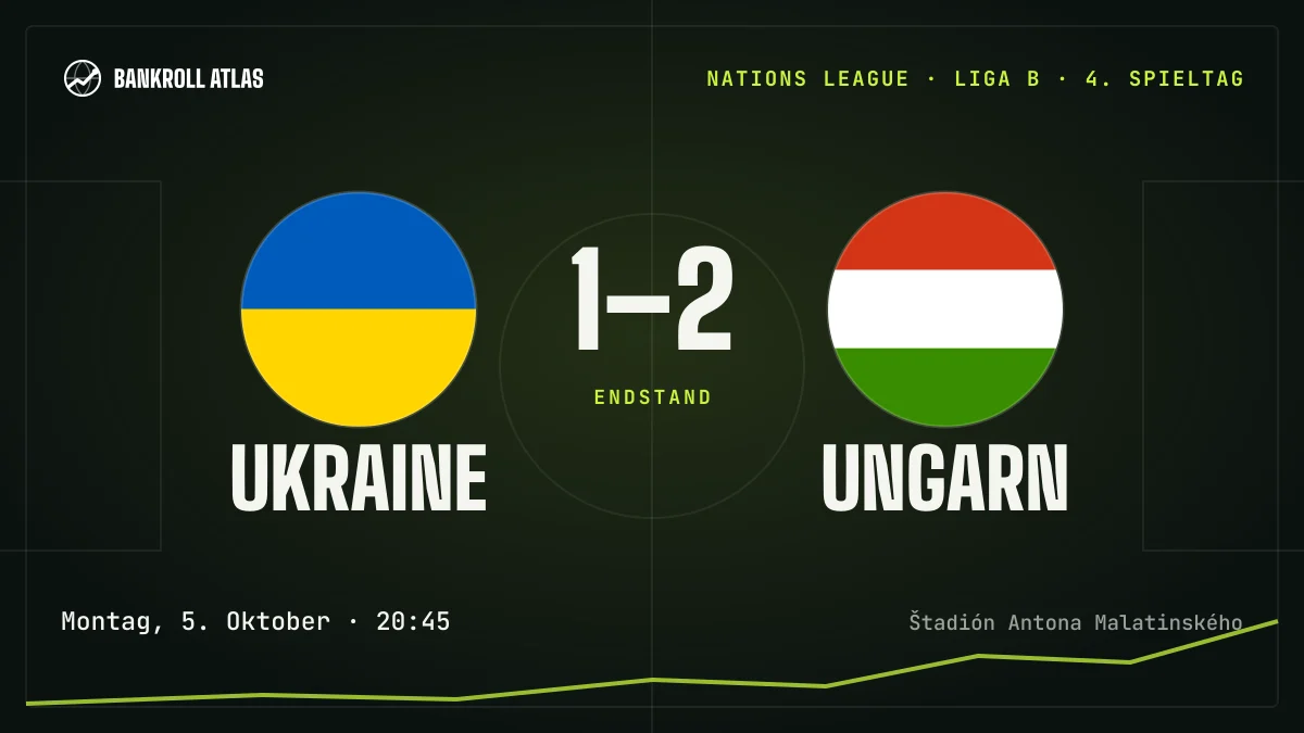 Ukraine – Ungarn · Nations League · 1-2