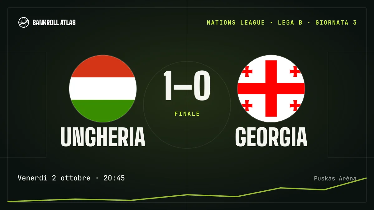 Ungheria – Georgia · Nations League · 1-0