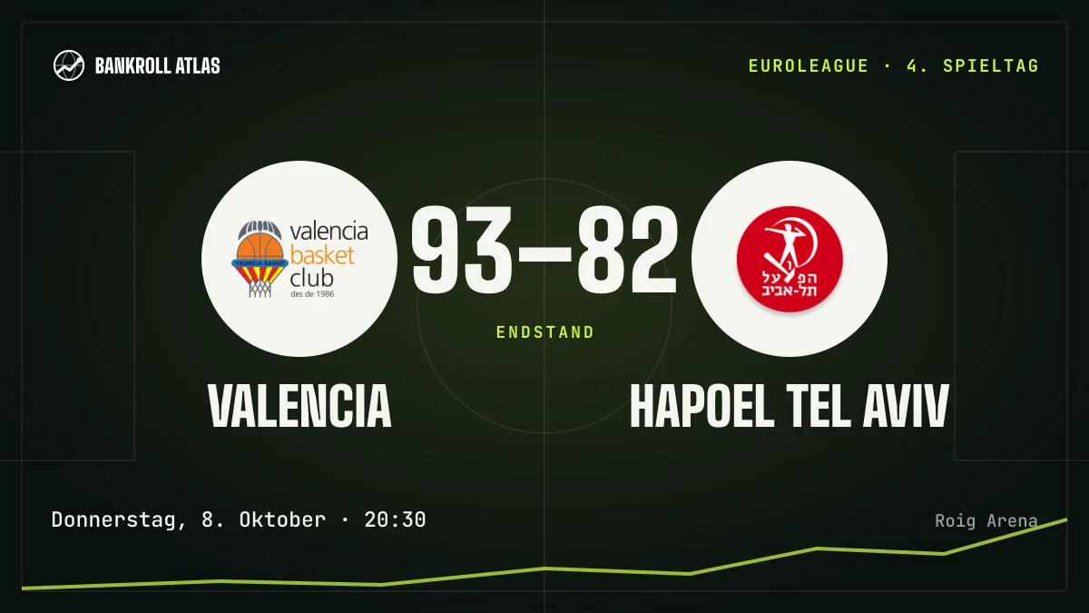 Valencia – Hapoel Tel Aviv · EuroLeague · 93-82