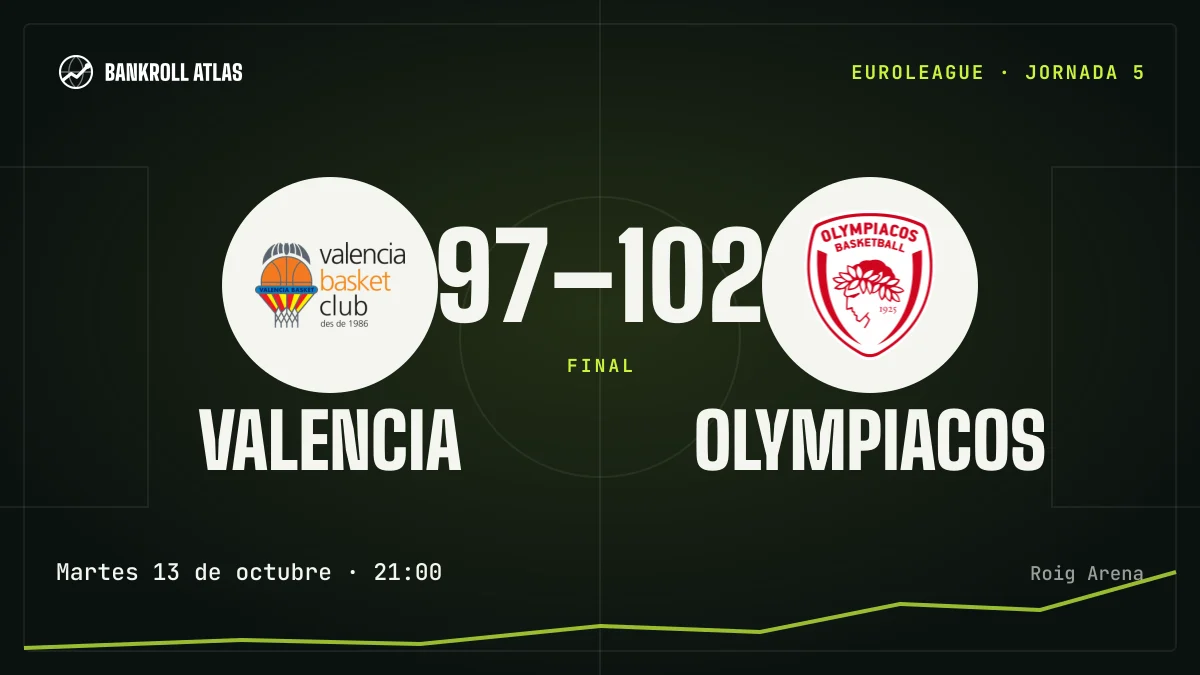 Valencia – Olympiacos · EuroLeague · 97-102