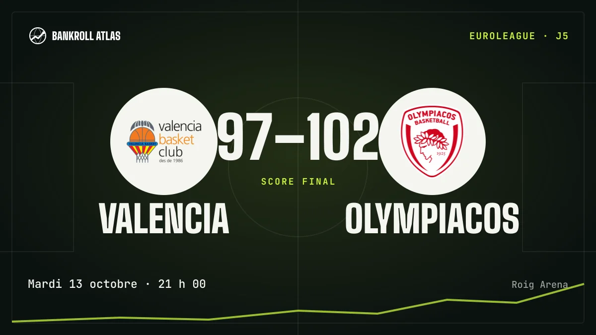 Valencia – Olympiacos · EuroLeague · 97-102