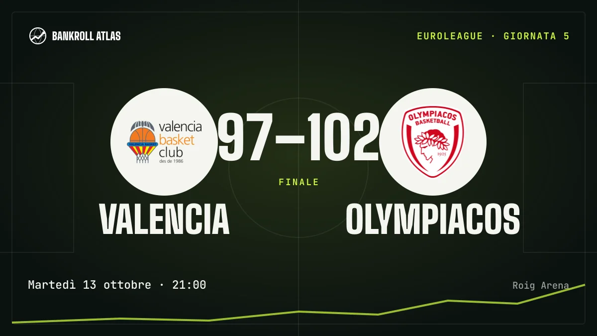 Valencia – Olympiacos · EuroLeague · 97-102