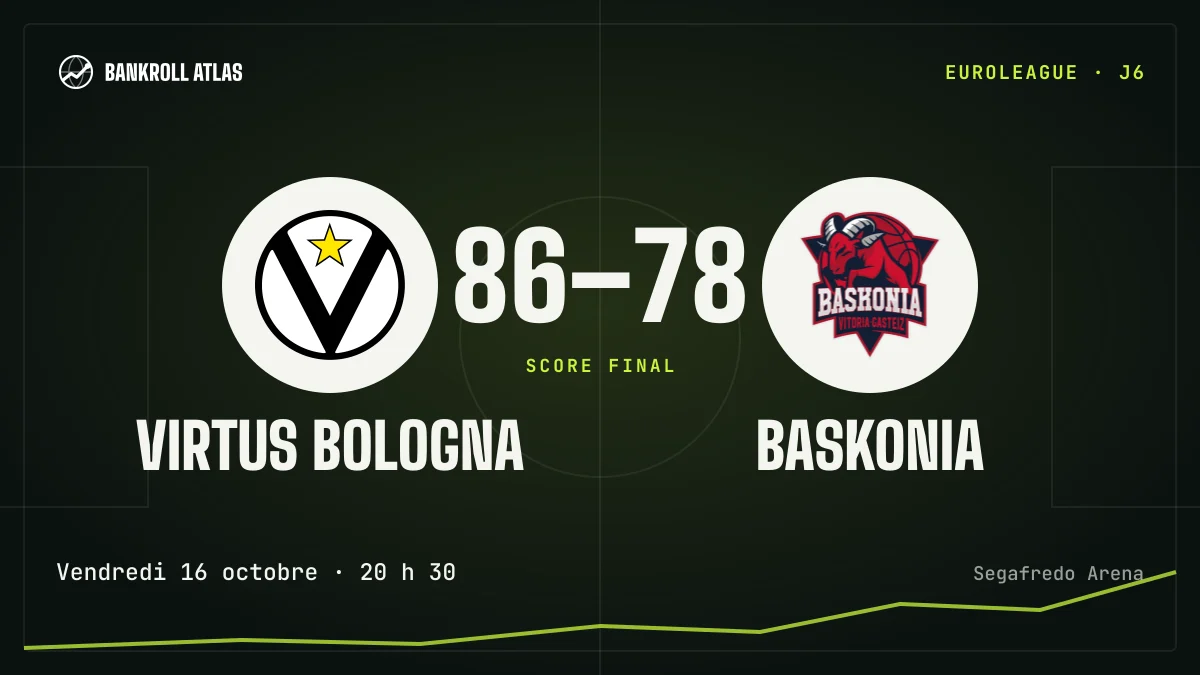 Virtus Bologna – Baskonia · EuroLeague · 86-78