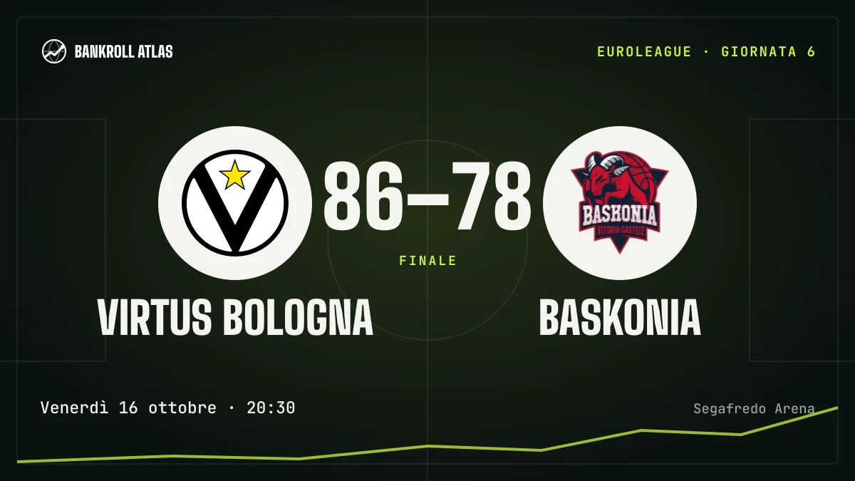 Virtus Bologna – Baskonia · EuroLeague · 86-78