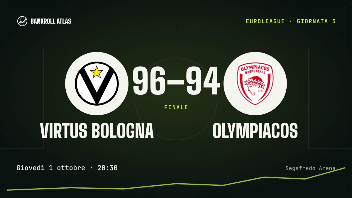 Virtus Bologna – Olympiacos · EuroLeague · 96-94