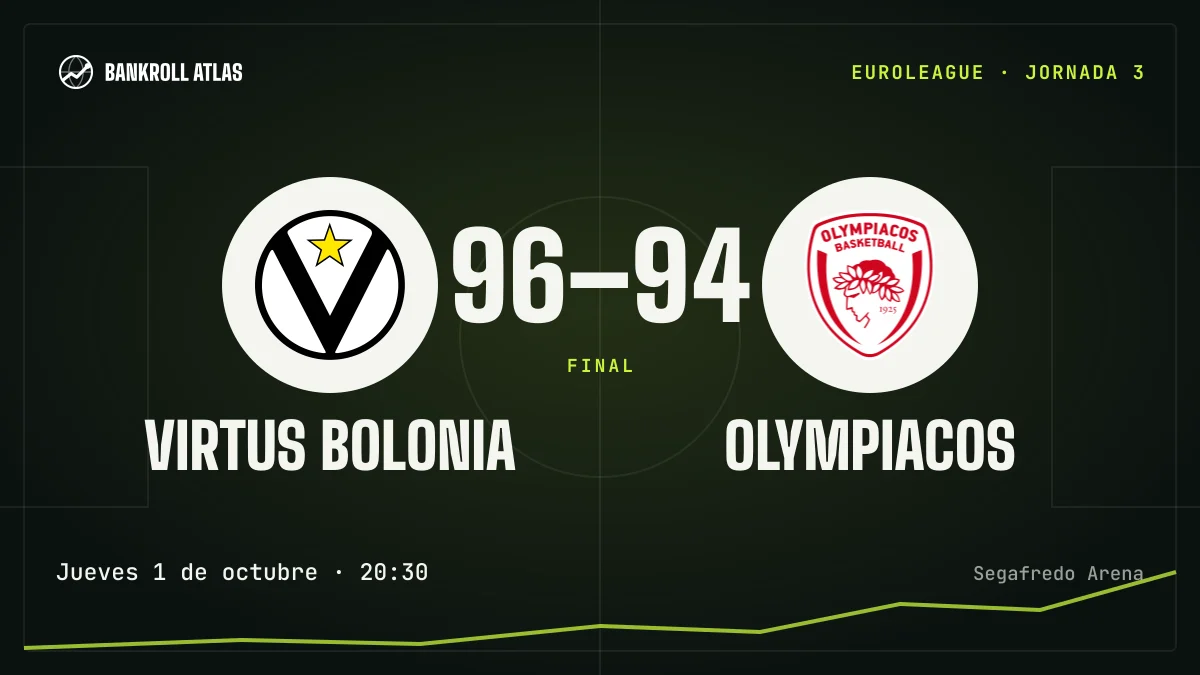 Virtus Bolonia – Olympiacos · EuroLeague · 96-94