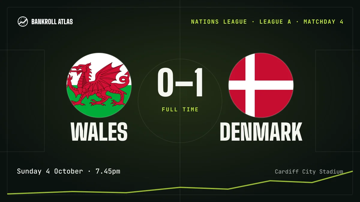 Wales – Denmark · Nations League · 0-1