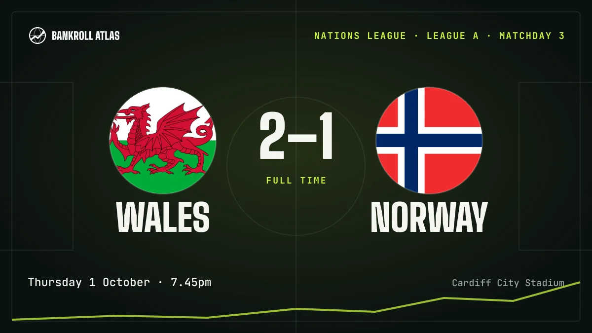 Wales – Norway · Nations League · 2-1
