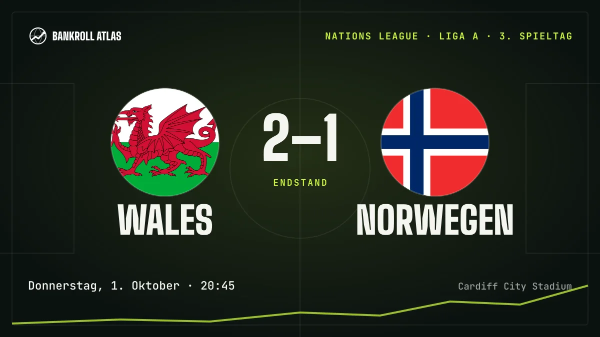 Wales – Norwegen · Nations League · 2-1
