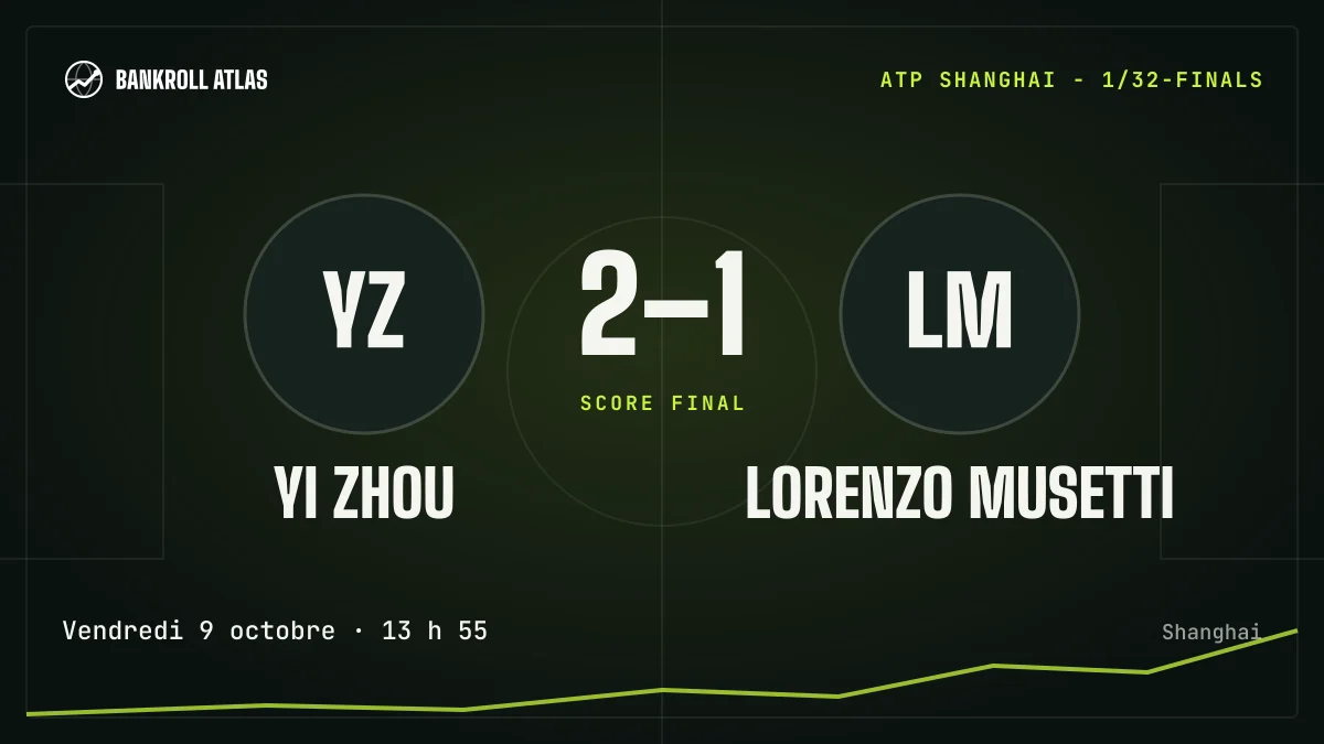 Yi Zhou – Lorenzo Musetti · ATP · 2-1