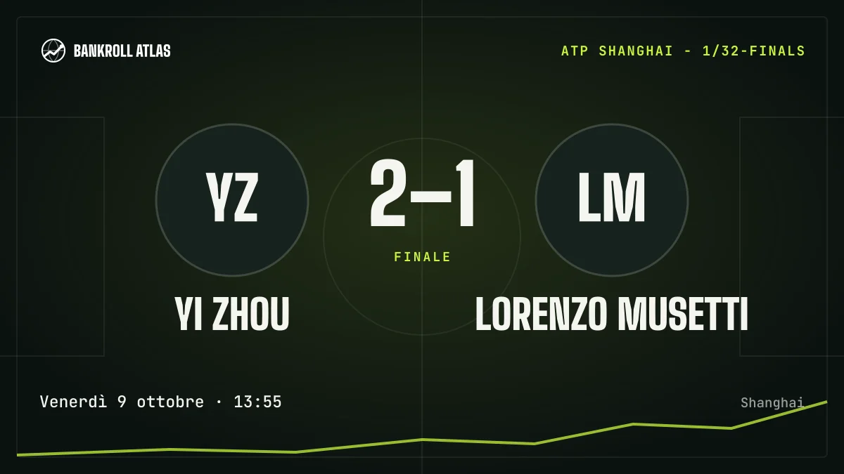 Yi Zhou – Lorenzo Musetti · ATP · 2-1