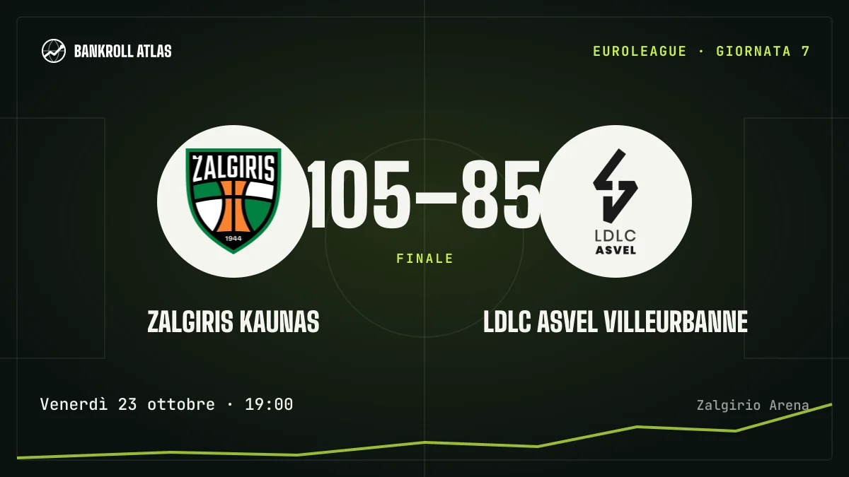Zalgiris Kaunas – LDLC ASVEL Villeurbanne · EuroLeague · 105-85