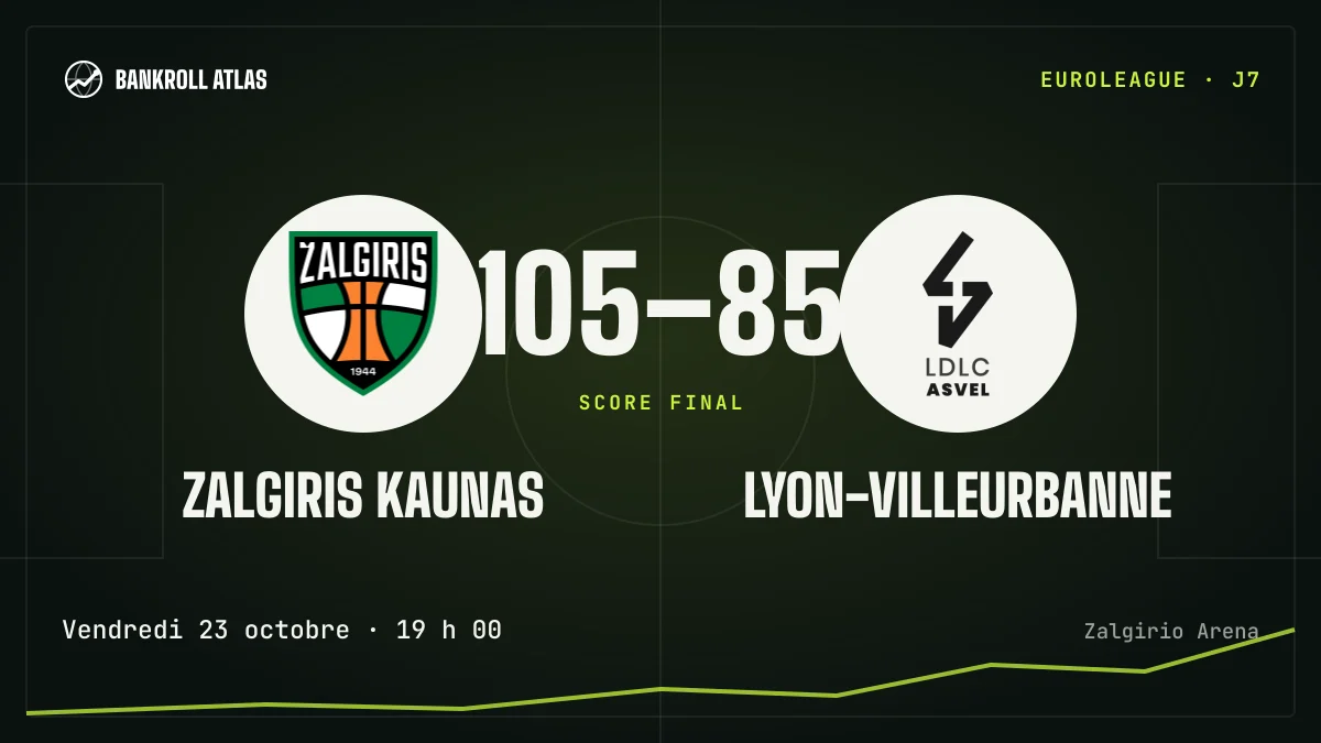 Zalgiris Kaunas – Lyon-Villeurbanne · EuroLeague · 105-85