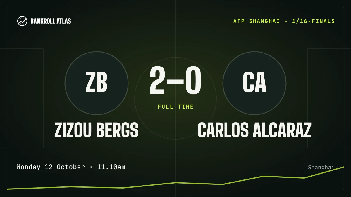 Zizou Bergs – Carlos Alcaraz · ATP · 2-0