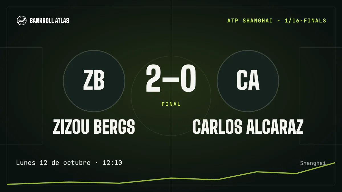 Zizou Bergs – Carlos Alcaraz · ATP · 2-0