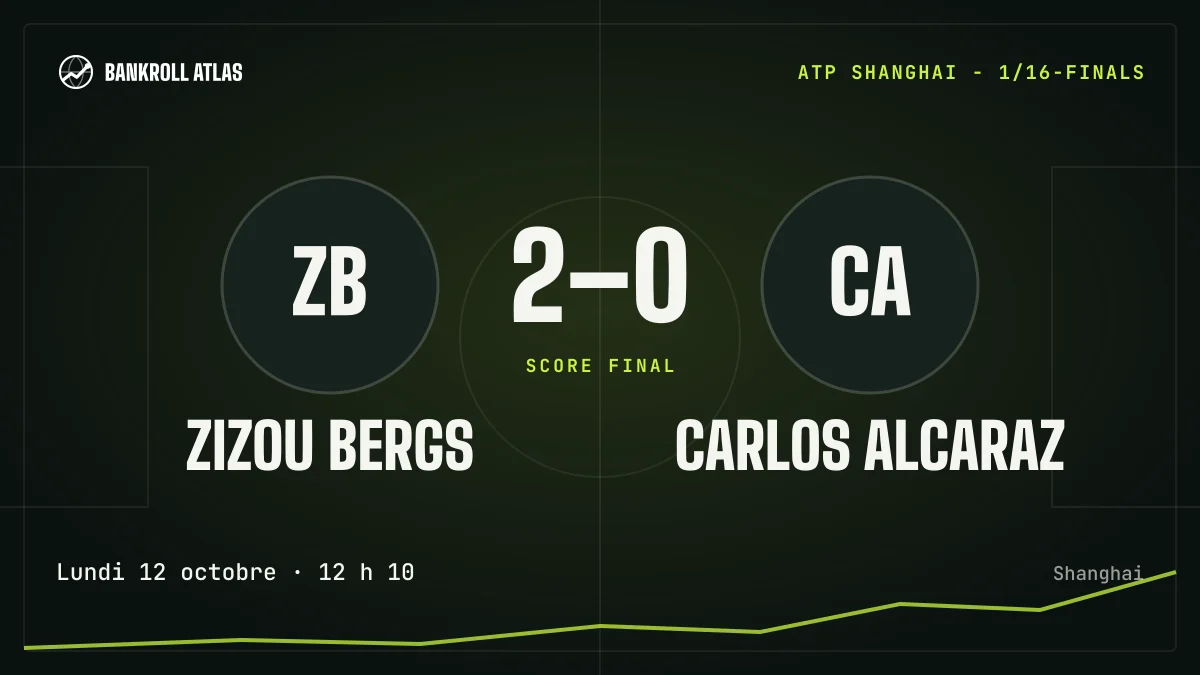 Zizou Bergs – Carlos Alcaraz · ATP · 2-0