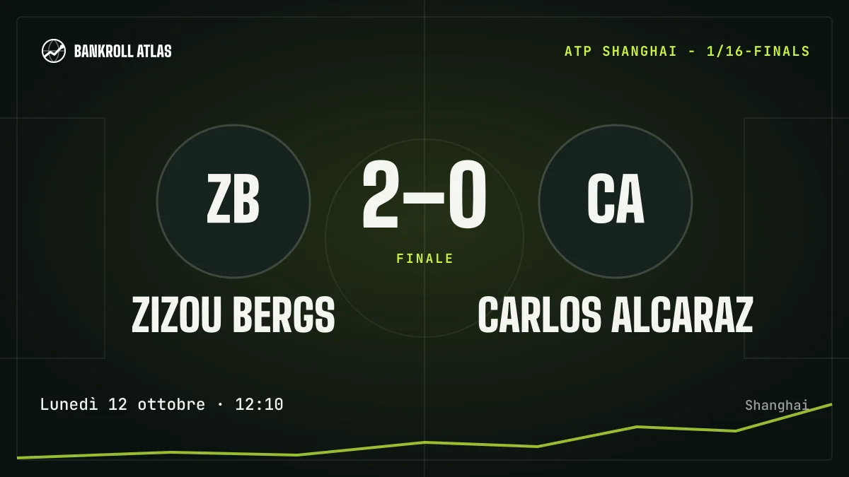 Zizou Bergs – Carlos Alcaraz · ATP · 2-0